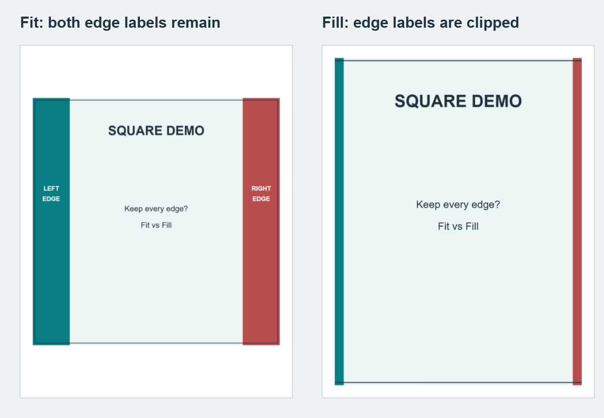 Side-by-side Letter page previews: Fit preserves both labeled side strips with white space above and below; Fill covers the printable height but clips the side labels.